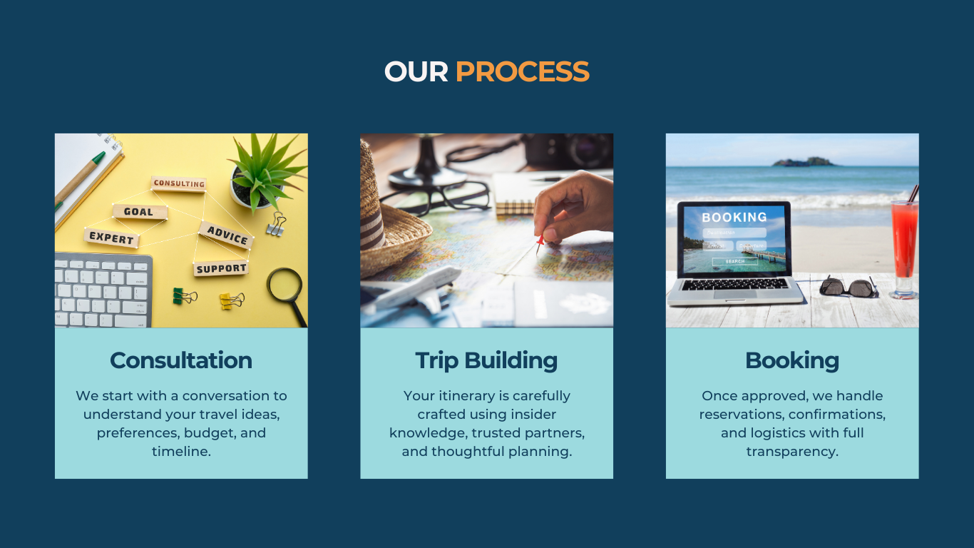 Travelfied Services Website Page (6)